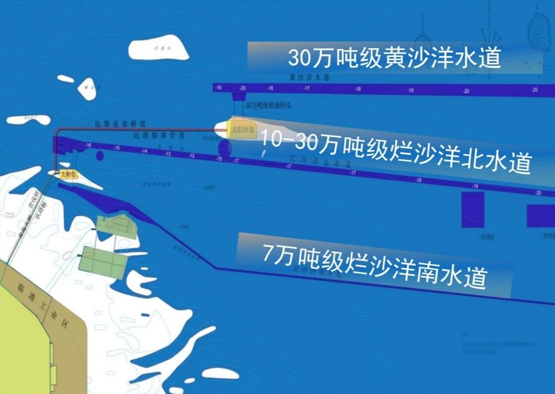 開放深水港 新興產業城 | 江蘇如東洋口港招商引資推介 2509122.jpg