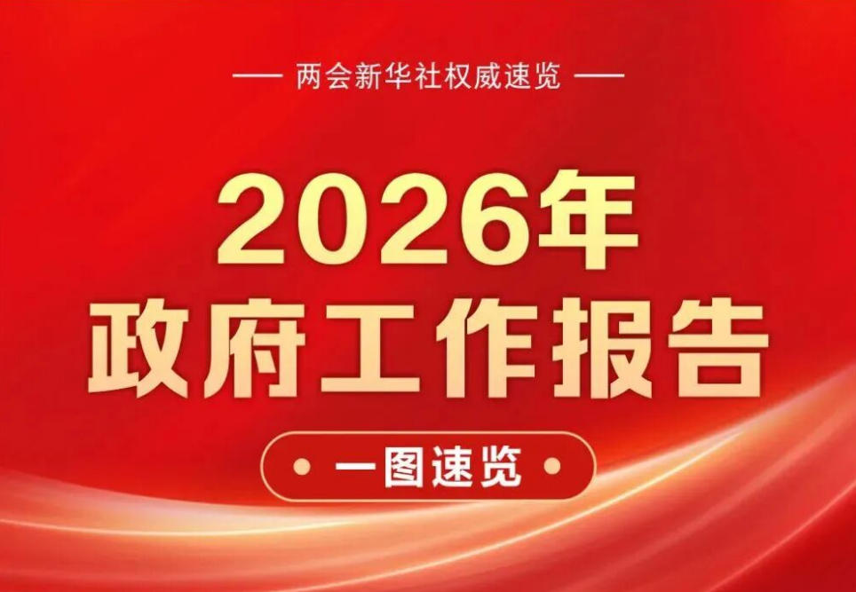 一圖速覽 | 2026年政府工作報(bào)告